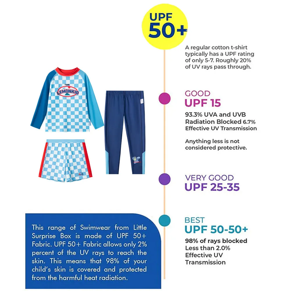 Checkered Swimsuit for Boys- 3Pcs (UPF 50 &A) - 110 - Blue