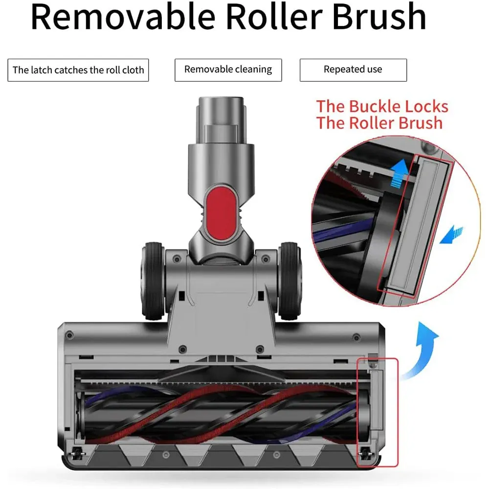 Direct Drive Cleaning Head for Dyson V7