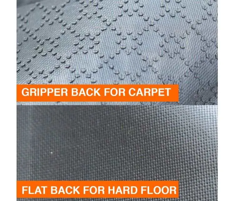 MicroLuxx Absorbent Mats